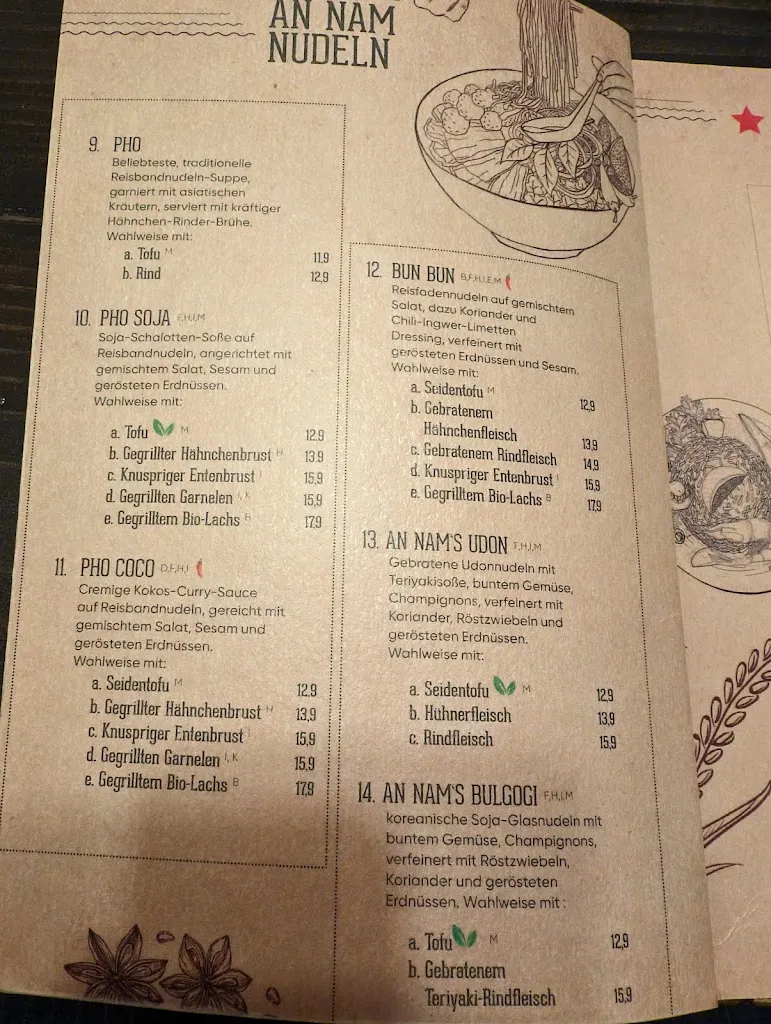 Menu_An Nam Asia Fusion & Sushi_Koblenz_immagine_2