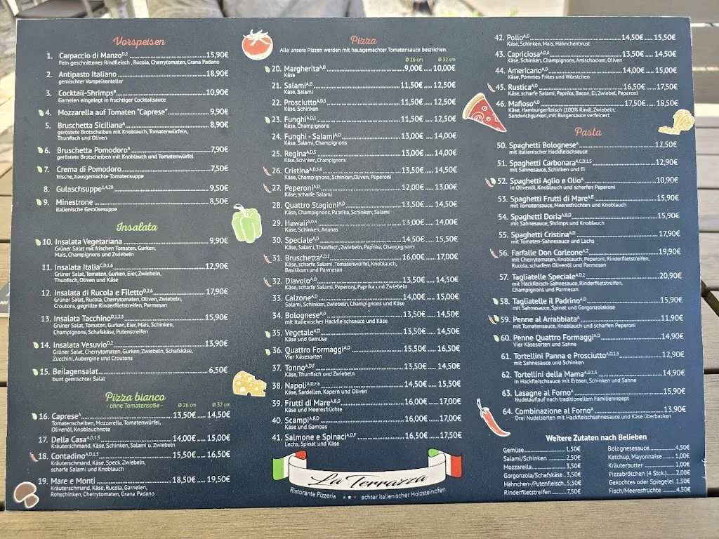 Menu_Ristorante La Terrazza Mehren_Mehren_image_2