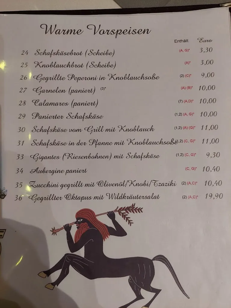 Menu_Thomas Grill_Rhein_image_1