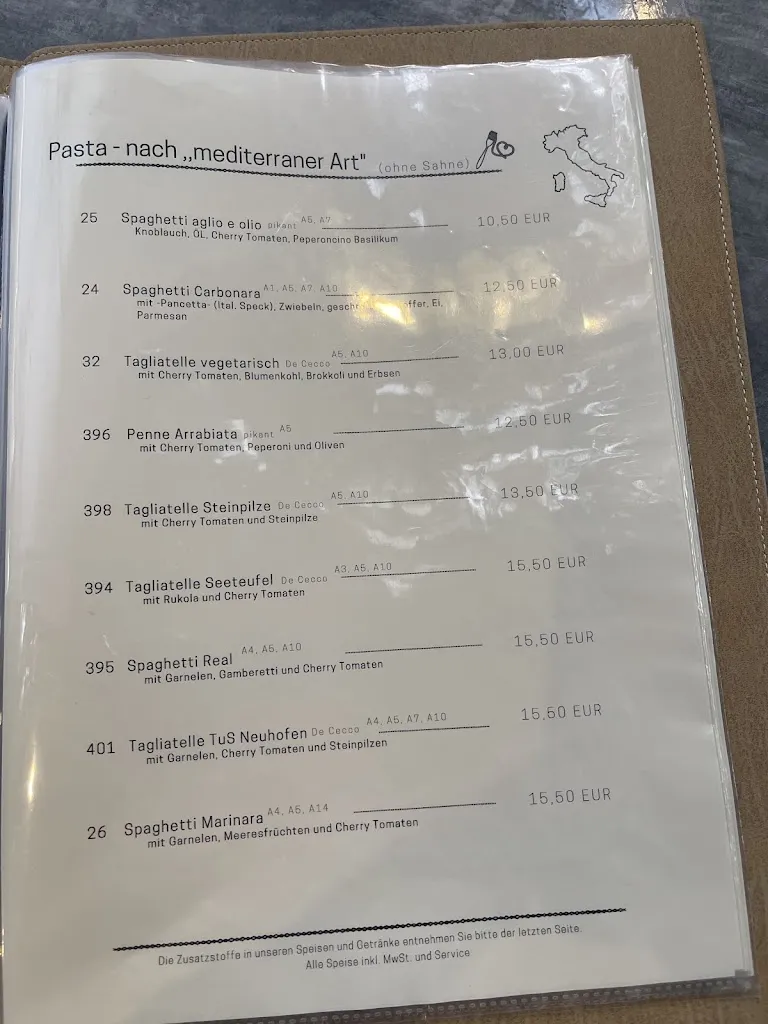 Menu_Ristorante Da Christa - TuS Neuhofen_Neuhofen_image_1