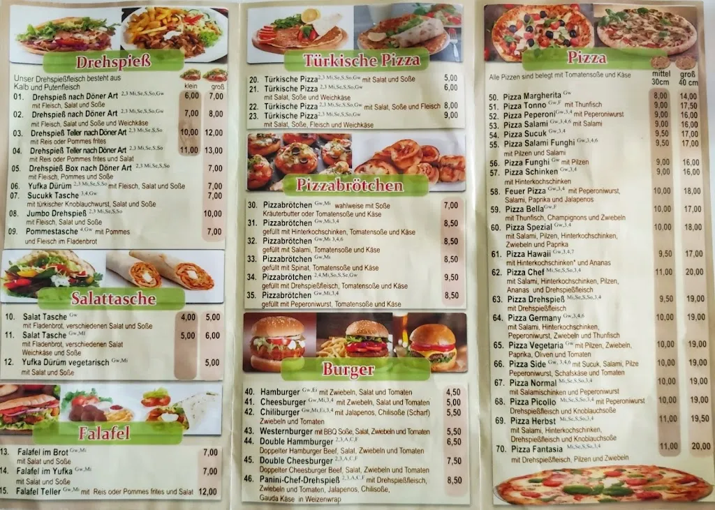 Menu_SIDE GRILL_Rhaunen_immagine_1