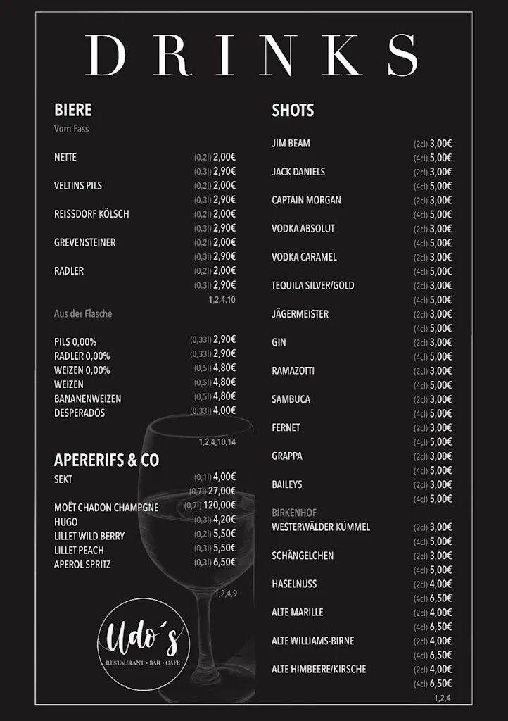 Menu_Udo‘s_Rengsdorf_image_3