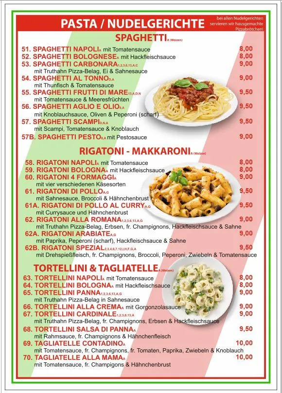 Menu_Rengsdorfer Big Döner_Rengsdorf_image_2