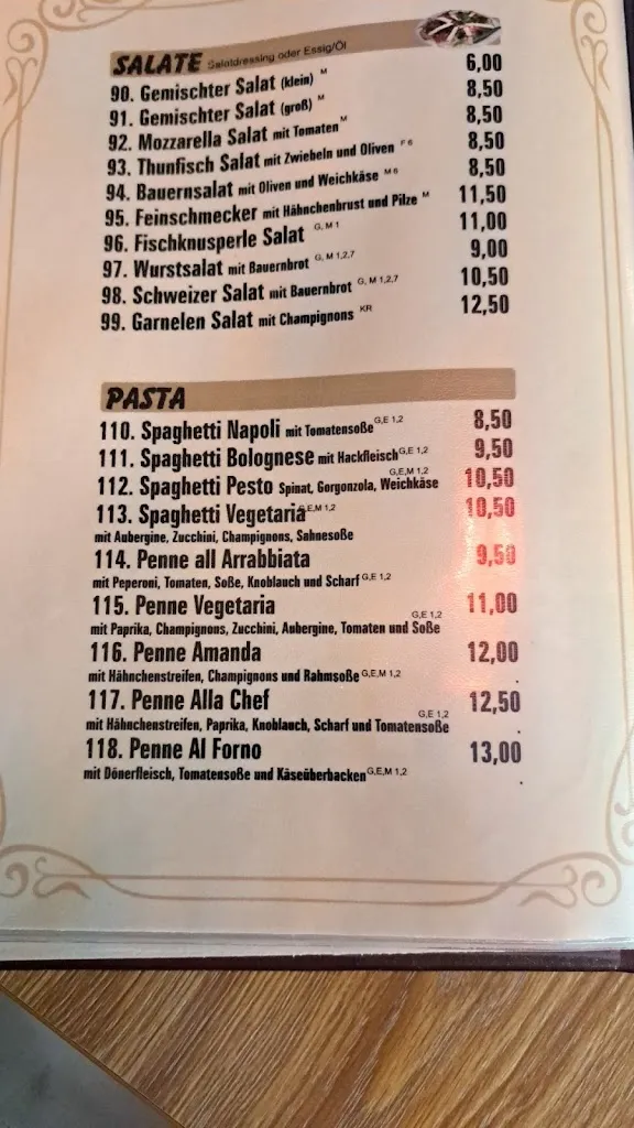 Menu_Restaurant & Pizza Kommo_Amtzell_image_2