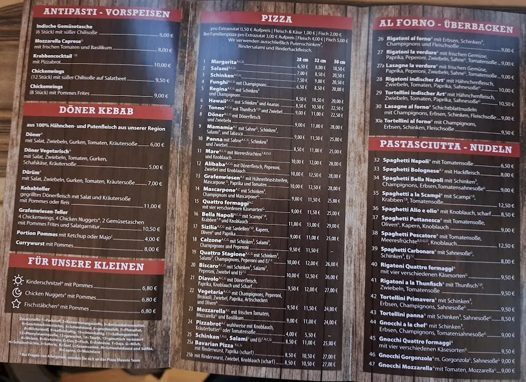 Menu_Pizza döner Diavolo_Grafenwiesen_image_2