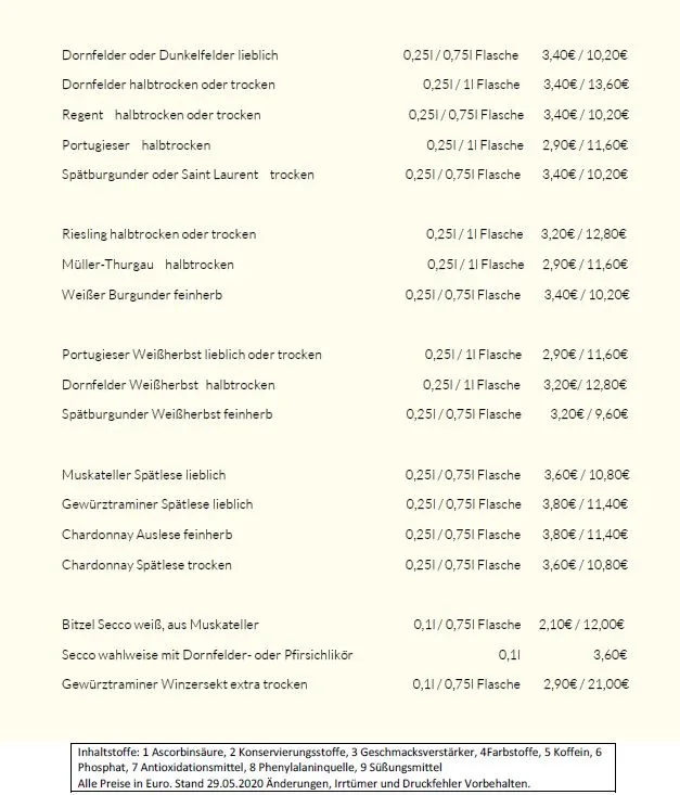 Menu_Weinstube Bitzel GbR_Winden_image_3