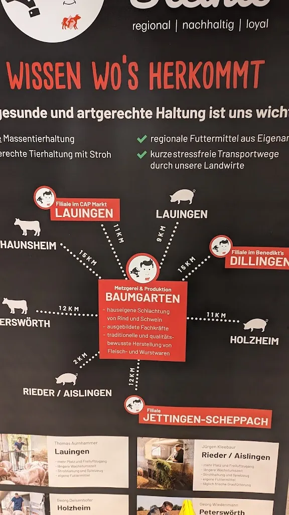 Menu_Benedikt´s_Donau_image_2