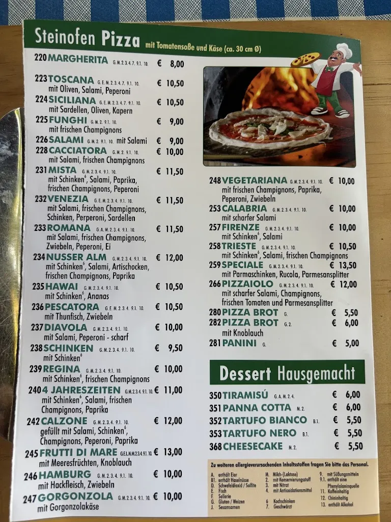 Menu_Nusser Alm_Donau_image_1
