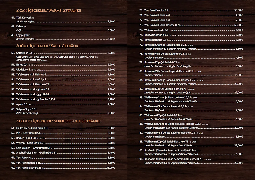 Menu_By Ayla Jahnhalle_Baiersdorf_image_1