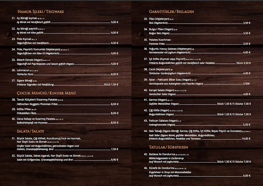 Menu_By Ayla Jahnhalle_Baiersdorf_image_2