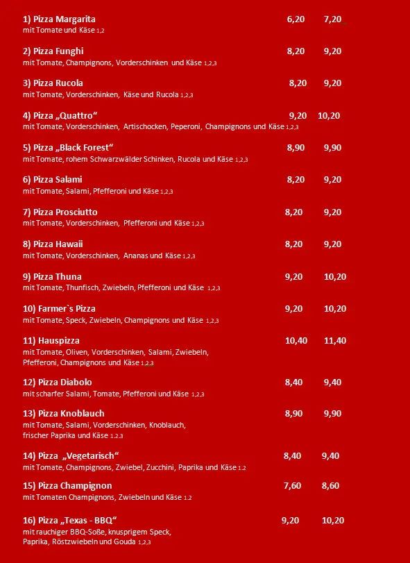 Menu_Büchelsteiner Hof_Grattersdorf_image_2