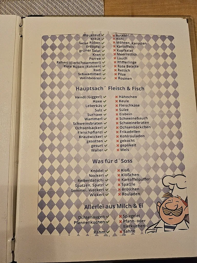 Menu_Goldener Engel_Deggendorf_image_1