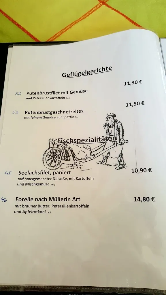 Menu_Berggasthof Riesenberger Häuser Pension_Eibenstock_image_1