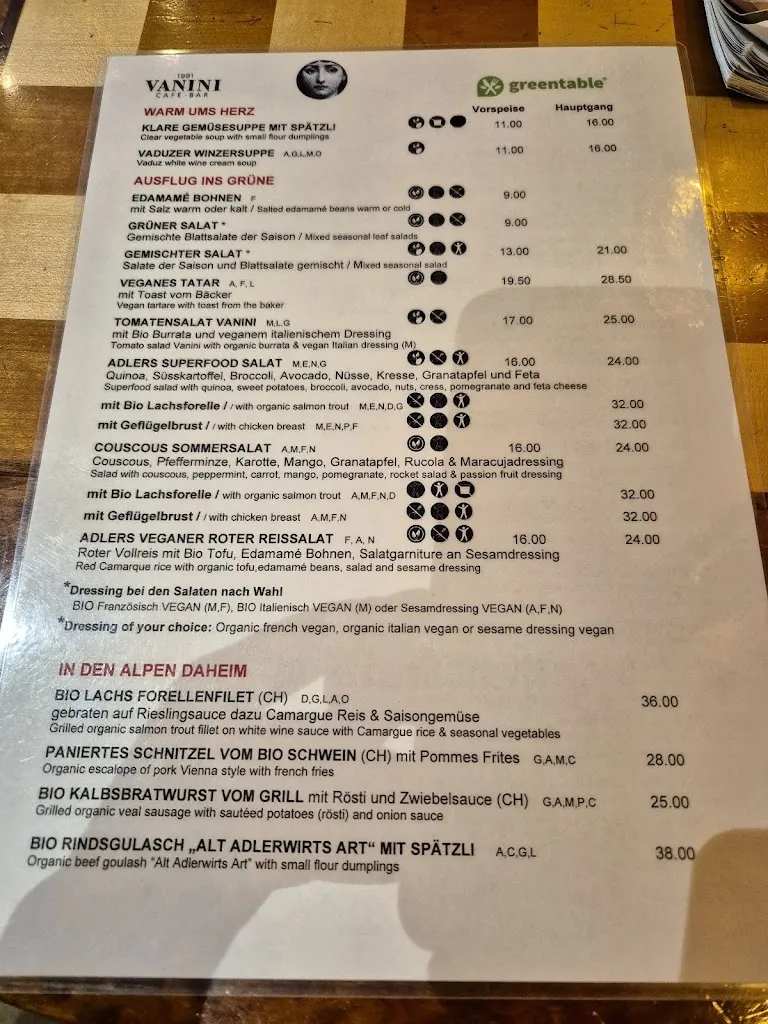 Menu_Adler 1908_Liechtenstein_image_4