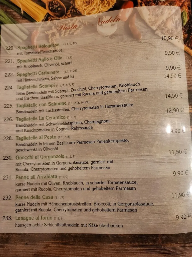 Menu_Ristorante La Ceramica - Töpferschänke_Neukirch/Lausitz_image_4