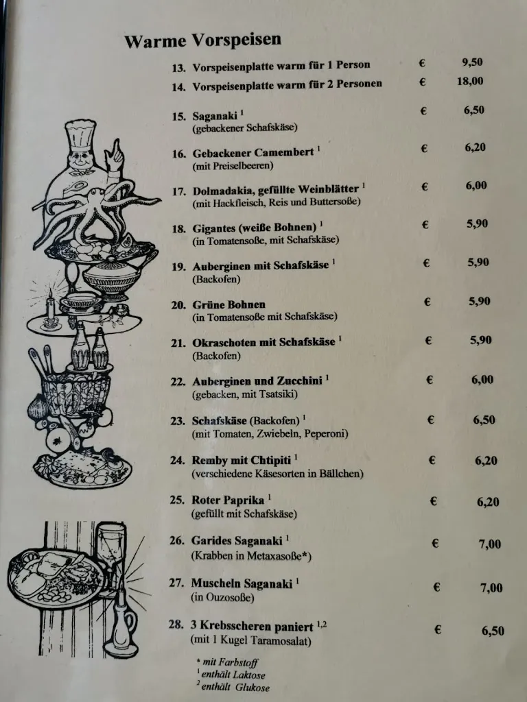 Menu_Piazza Europa_Bayern_image_3
