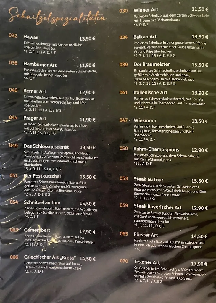 Menu_Schnitzelmanufaktur Zeitz_Zeitz_immagine_4