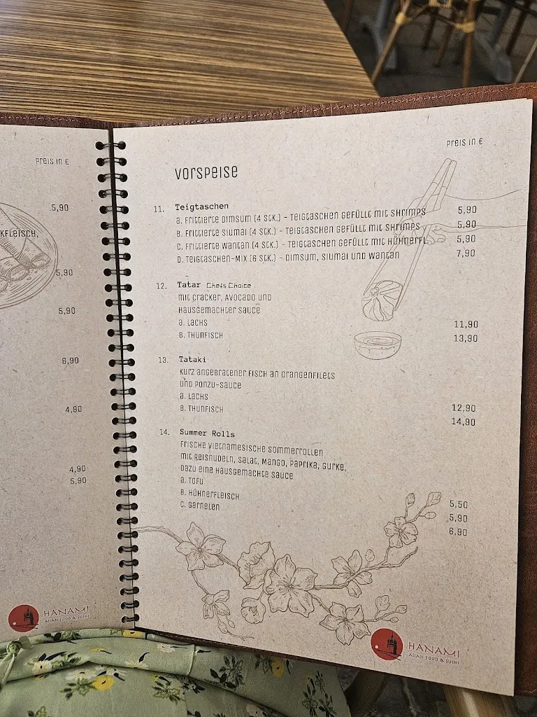 Menu_Hanami Sushi Asian Food_Wittenberg_image_1