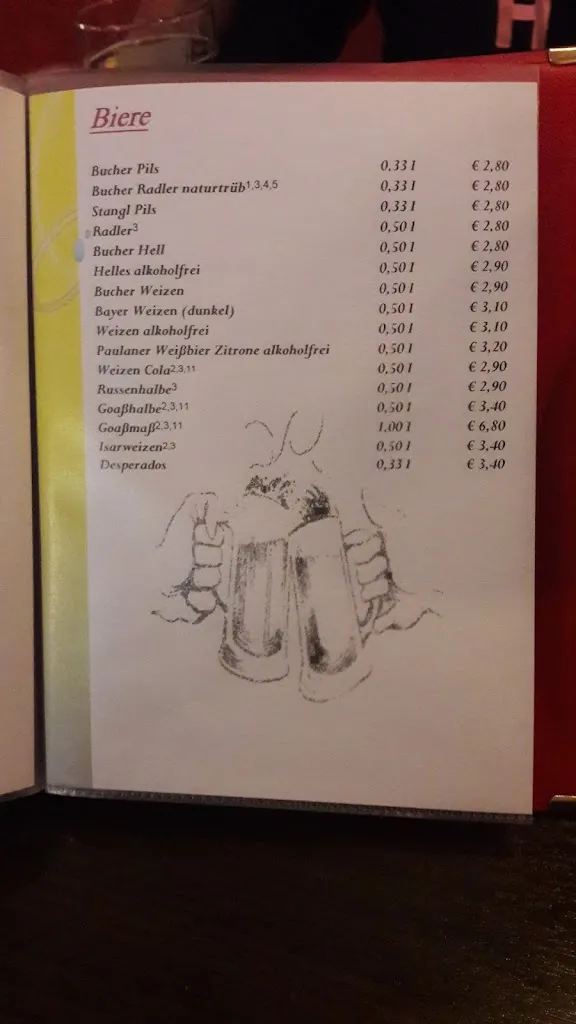 Lois Pub_Grafenau_slider_image_2