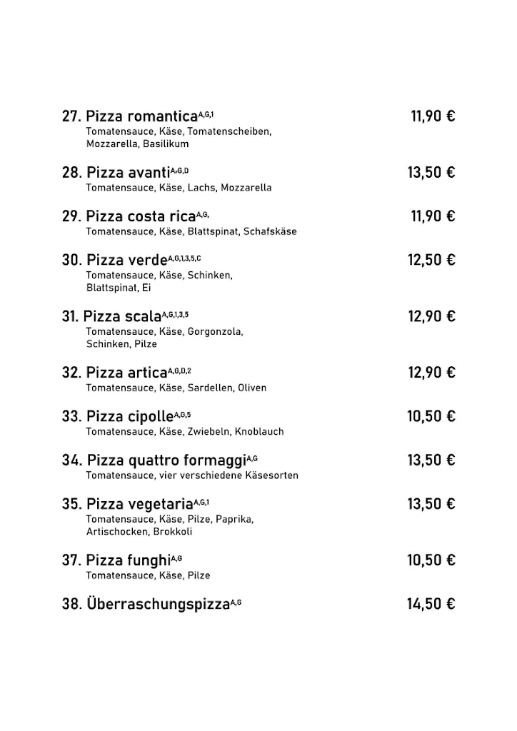 Menu_Ciccio’s Pizzeria_Brachwitz_image_2