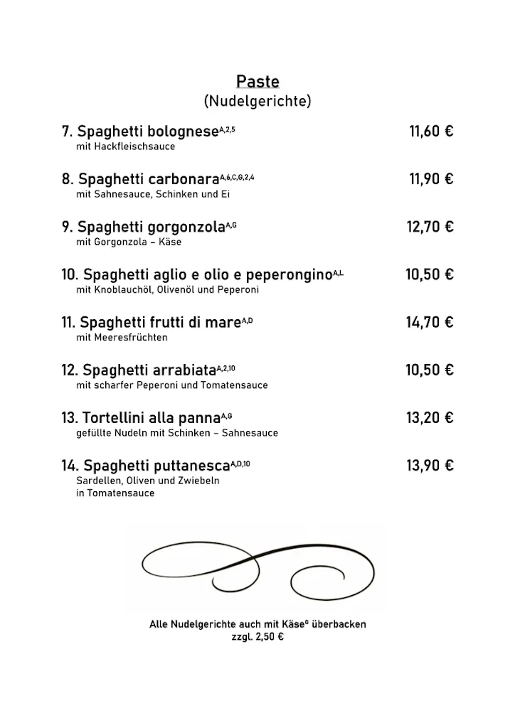 Menu_Ciccio’s Pizzeria_Brachwitz_image_3