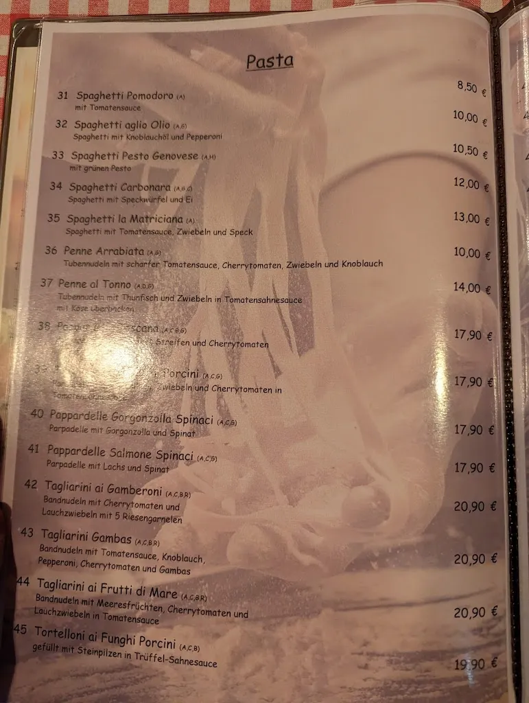 Menu_Ristorante Pizzeria PANE VINO_Kirchspiel_image_4