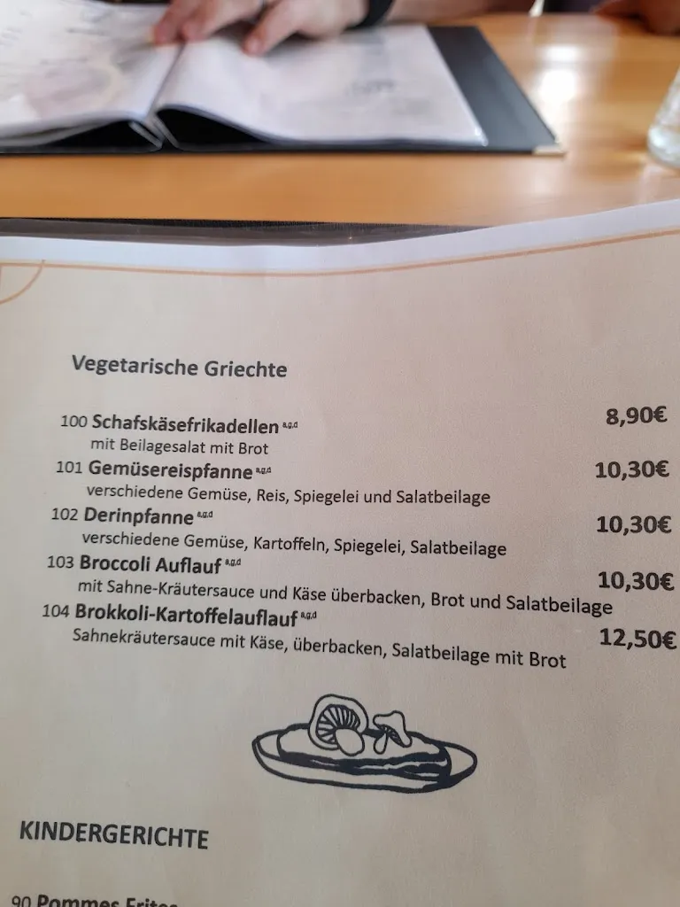 Menu_Strandmuschel_Heiligenhafen_image_1