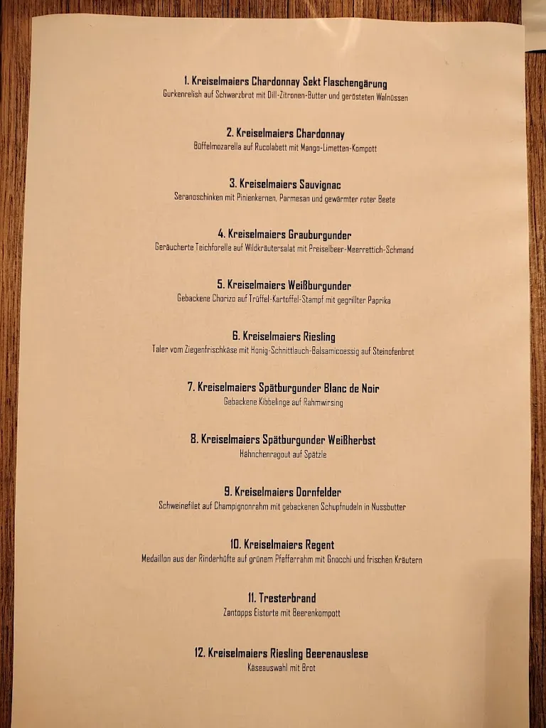 Menu_restaurant kreiselmaiers_Molfsee_image_1