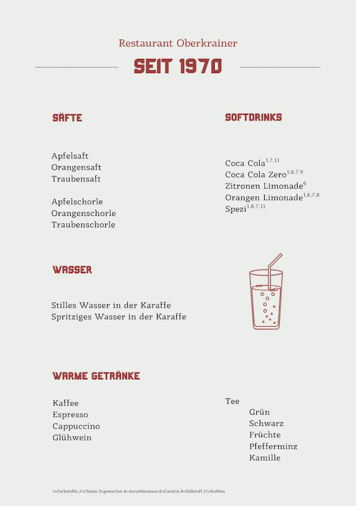 Menu_Restaurant Oberkrainer am Hauptmarkt_Nürnberg_immagine_4