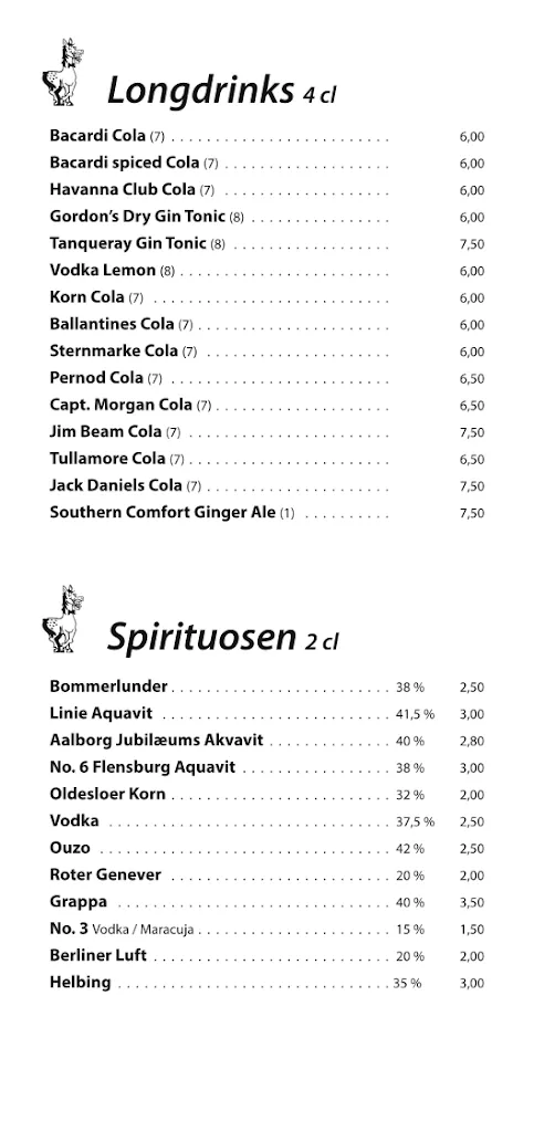 Menu_Mister Ed_Süderbrarup_image_4