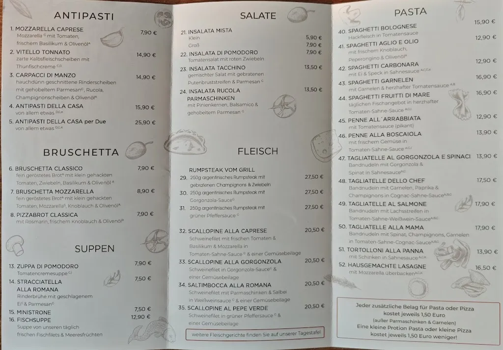 Menu_La Famiglia Restaurant_Stockelsdorf_image_2