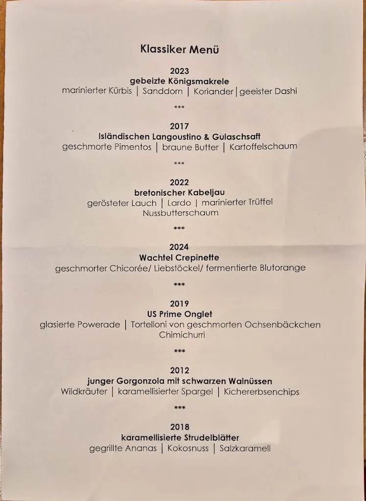 Dirk L-C_Bodendorfs im Landhaus Stricker_Sylt_review