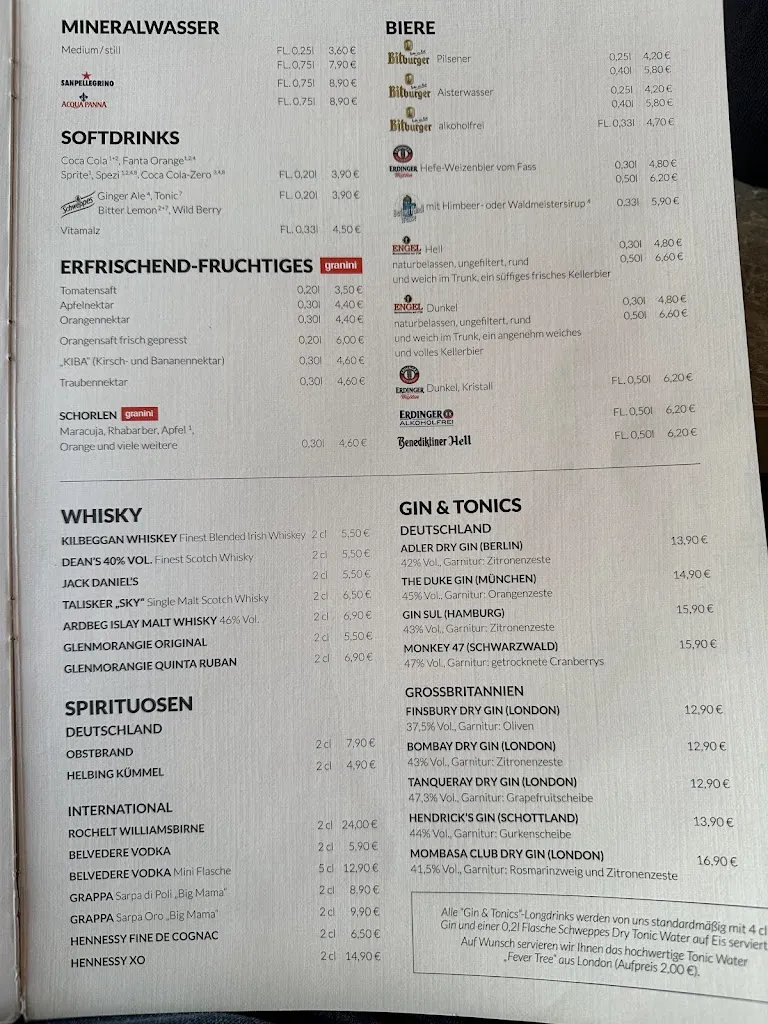 Menu_Cafe Wichtig_Strand_image_4