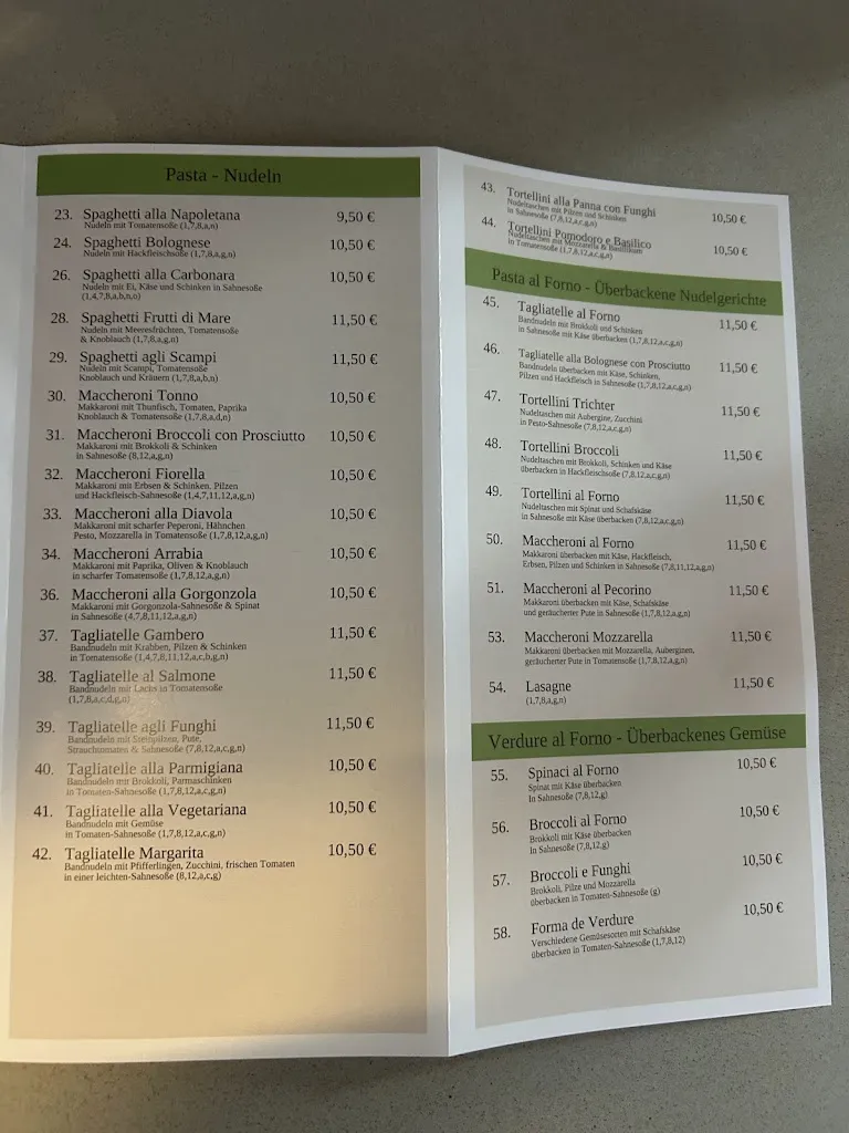 Menu_Restaurant Trichter_Wilster_image_3