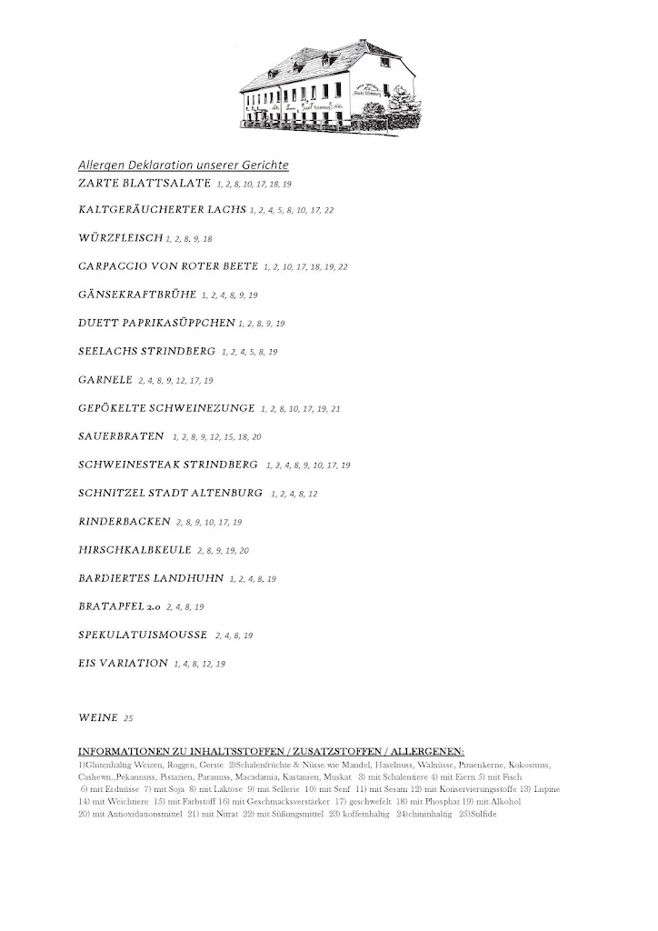 Menu_Gaststätte Stadt Altenburg in Glauchau I Familie Tuchscherer_Glauchau_image_3
