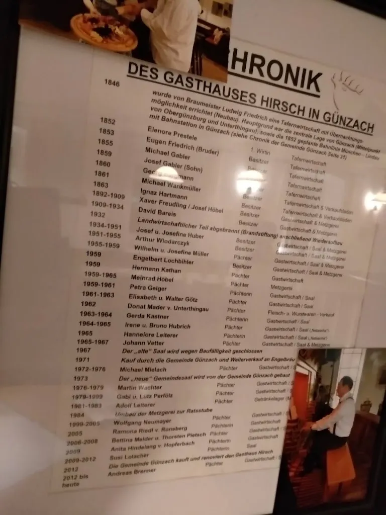 Menu_Gasthof Hirsch - Andreas Brenner_Günzach_image_1