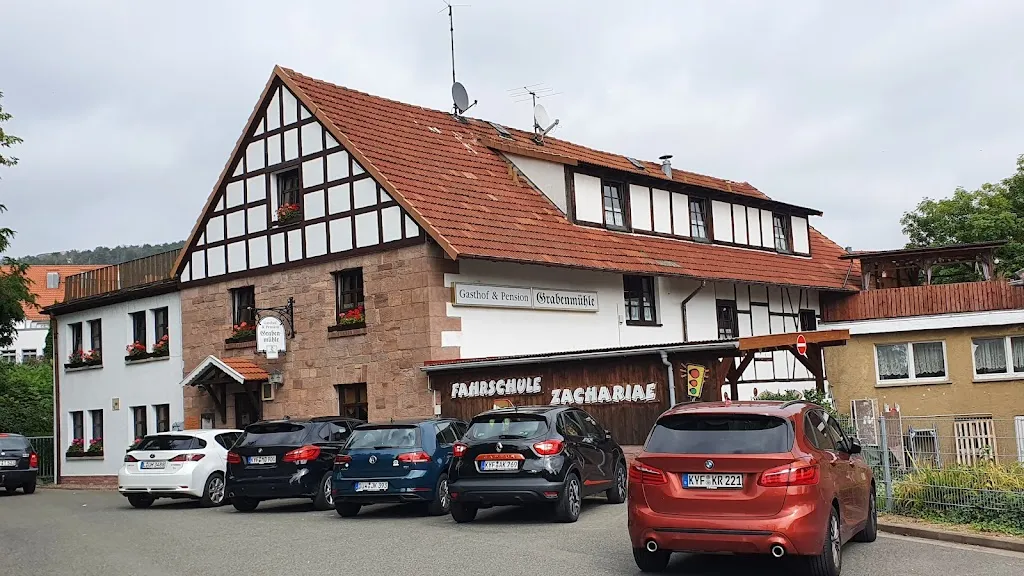 Grabenmühle_Frankenhausen/Kyffhäuser_slider_image_3