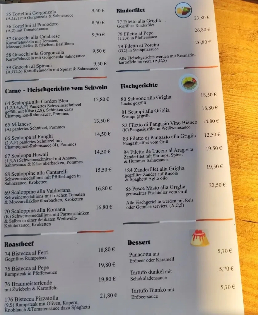 Menu_Restaurant Firenze_Hildburghausen_image_2