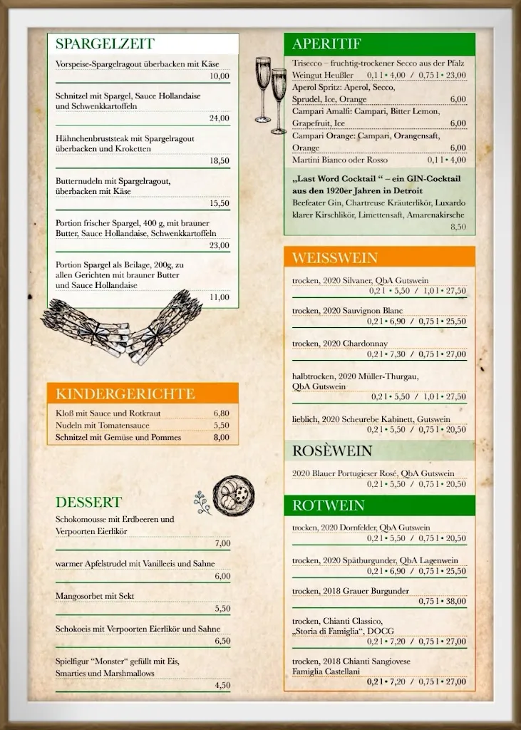 Menu_Gasthof Neu Schenke_Langenwetzendorf_immagine_3