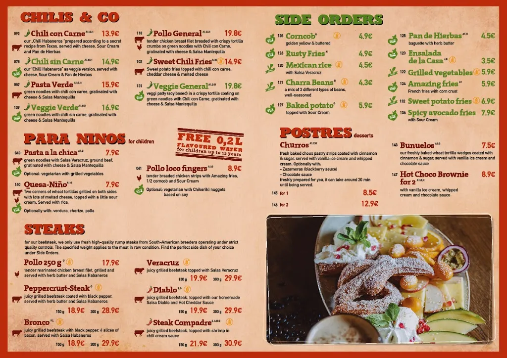 Menu_Habaneros_Würzburg_image_3