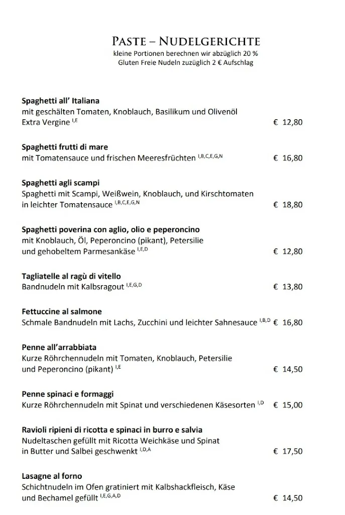 Menu_Villa Antica_Isartal_image_4