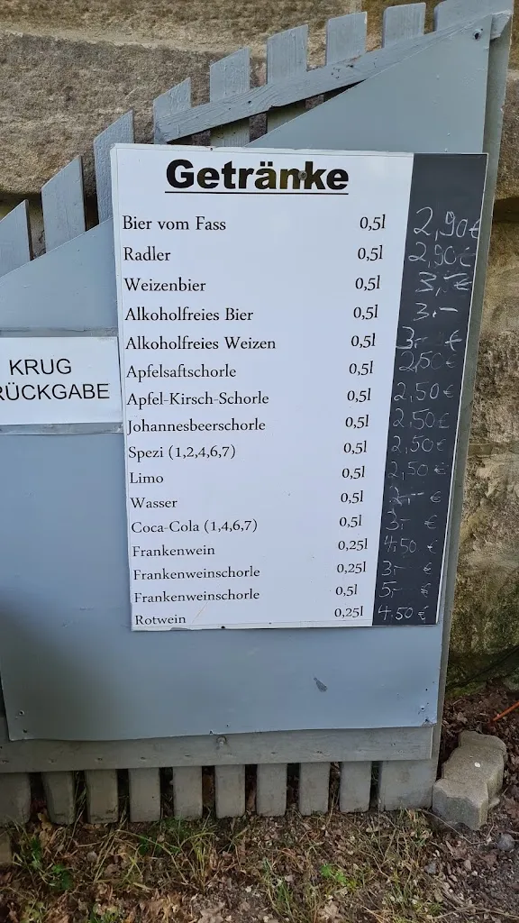 Menu_Diller-Keller_Hallstadt_image_2