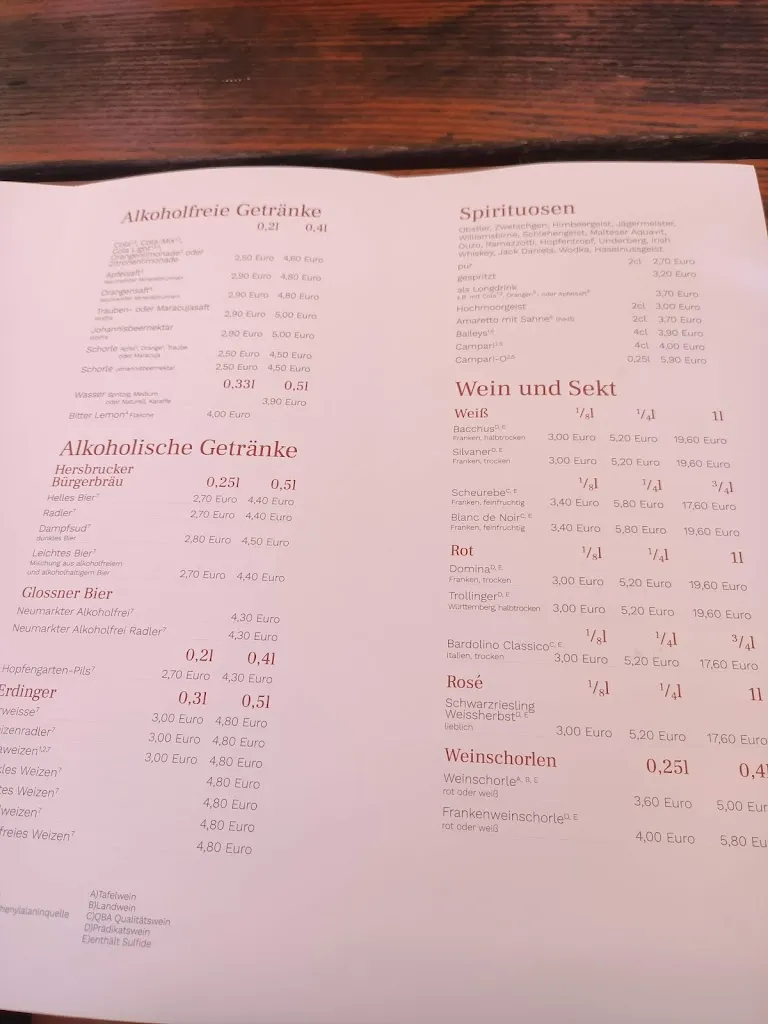 Menu_Café & Restaurant Seeterrassen_Happurg_immagine_3