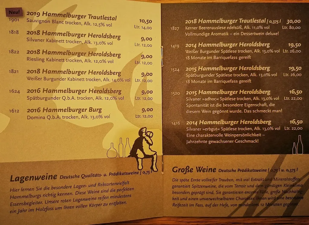 Menu_Müller! Das Weingut und Weinhotel_Hammelburg_image_2