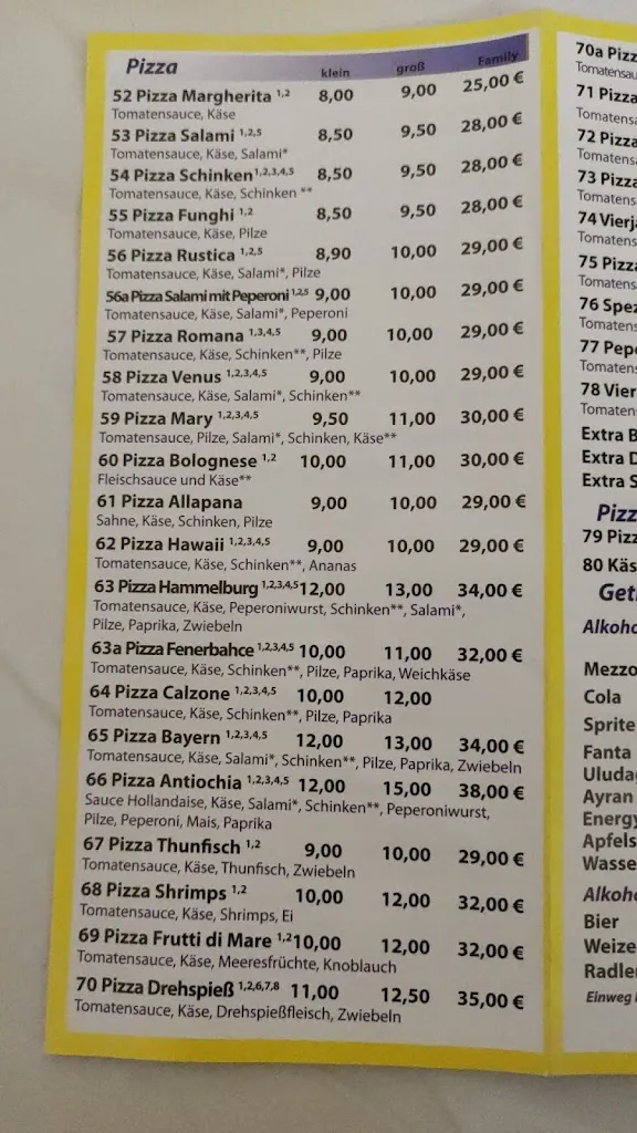 Menu_Grill und Pizzahaus_Hammelburg_image_4