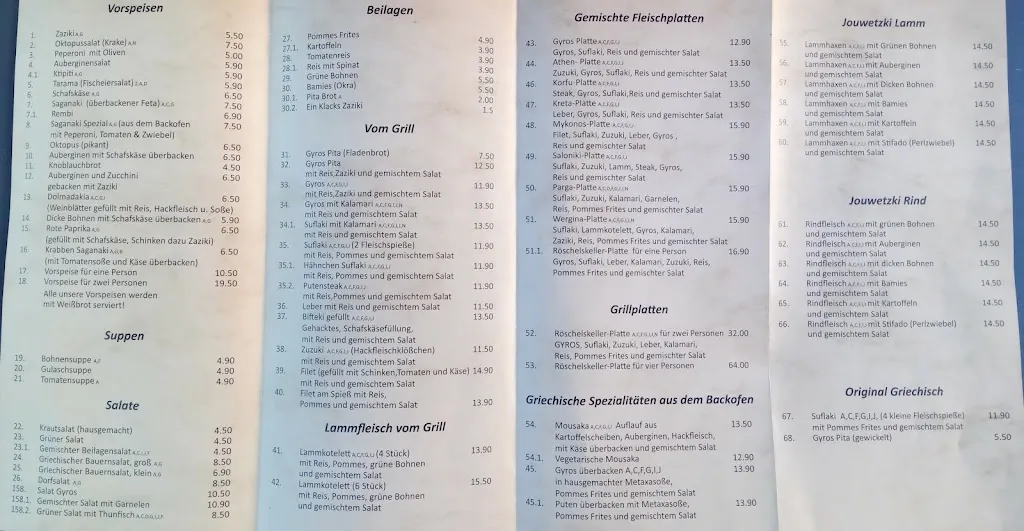 Menu_Waldgaststätte Röschelskeller_Gunzenhausen_immagine_1