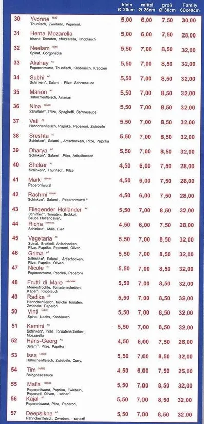 Menu_Ripu’s Bistro_Heiligenstadt_image_2