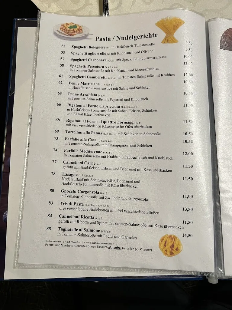 Menu_Post Italia_Albstadt_image_2