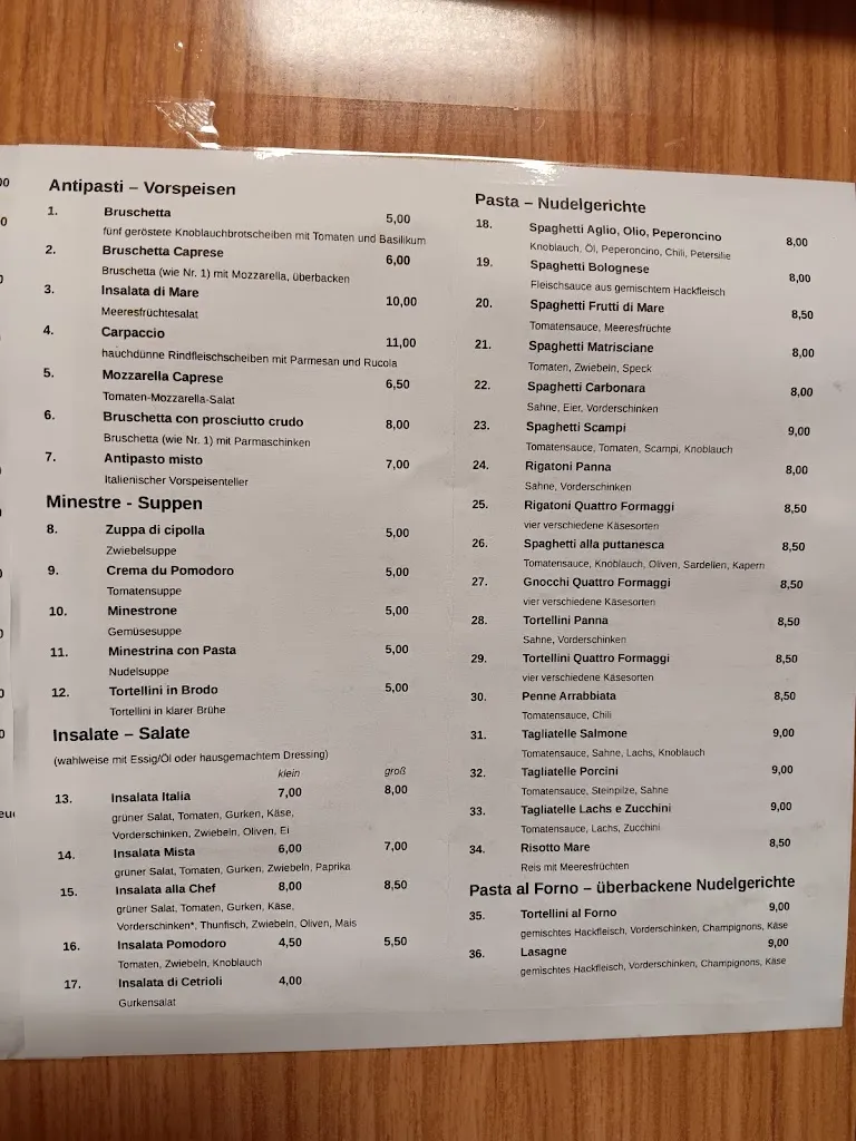 Menu_PIZZERIA DA FRANCO & ANNA_Hilpoltstein_image_1