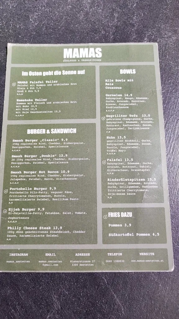 I K_MAMAS_Austria_review